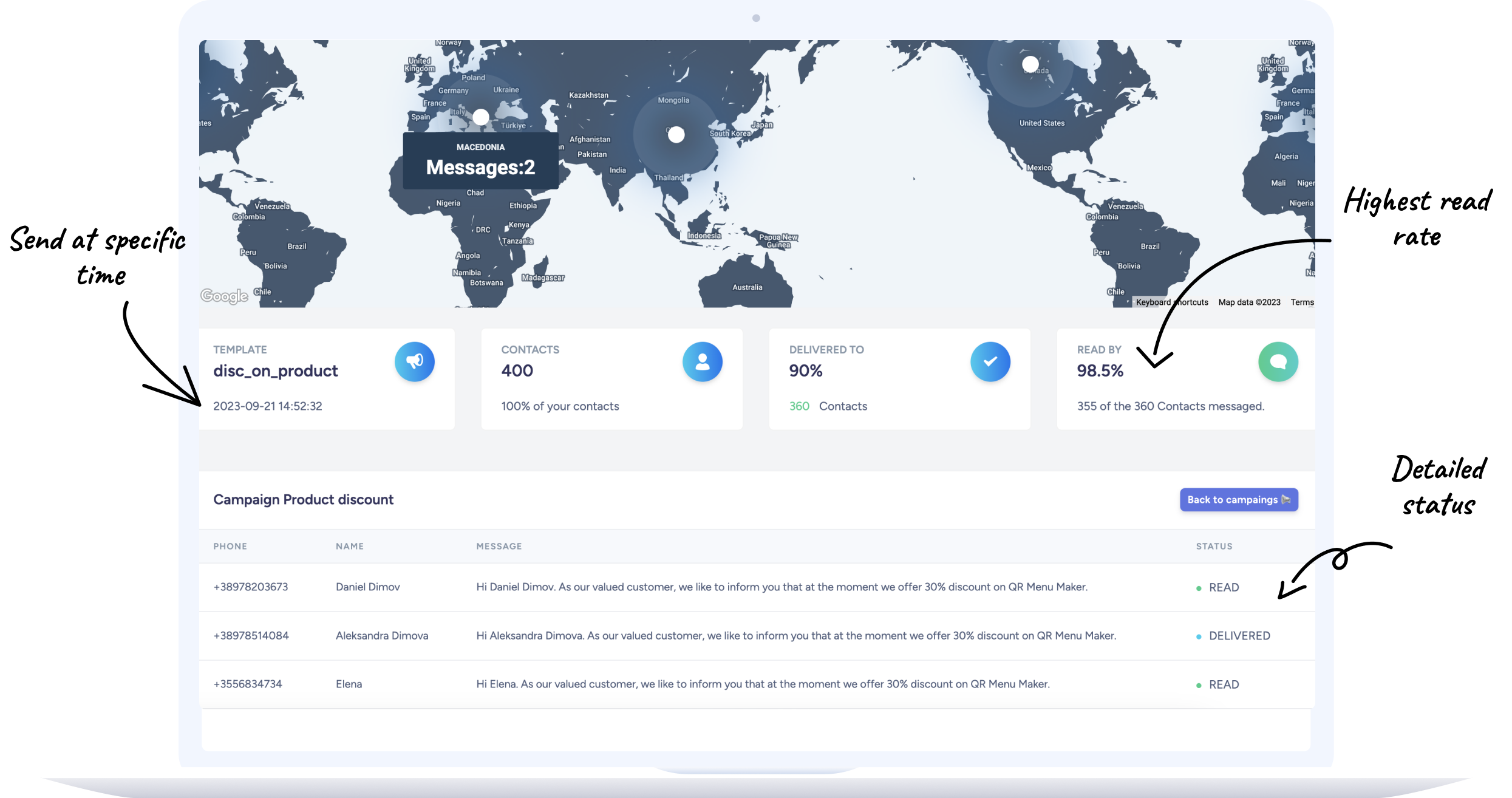 Dashboard preview